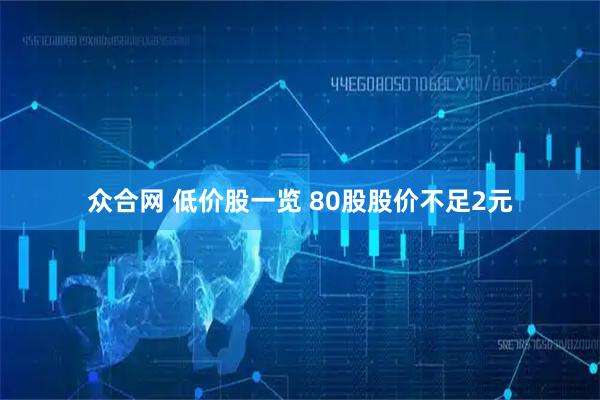 众合网 低价股一览 80股股价不足2元